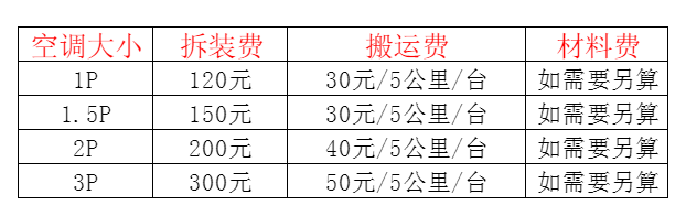 靖西空调移机及费用电话在哪里找